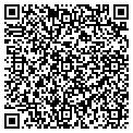 QR code with Workforce Development contacts