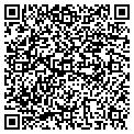 QR code with Martha Shanahan contacts