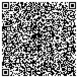 QR code with Stamping Concepts Corporation contacts