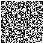 QR code with Abbotts Machine Services contacts