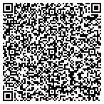 QR code with Aluminium CNC Machining contacts