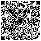 QR code with Forrest Manufacturing contacts
