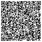 QR code with Clark Co Department Humn Resources contacts