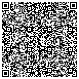 QR code with Ged Integrated Solutions Window Fabrication Systems Inc contacts