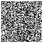 QR code with Etched In Stone Concrete LLC contacts