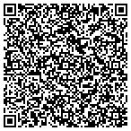 QR code with Automated Calibration Service contacts