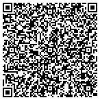 QR code with Mycareeri.com - Online Video Resume contacts