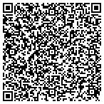 QR code with www.lavendernlilys.com contacts