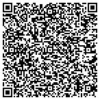 QR code with John Peoples Concrete Construction LLC contacts