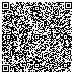 QR code with Kilgore Blackman Building Material contacts