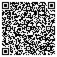 QR code with Korth John contacts