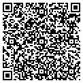 QR code with Future Solutions contacts