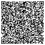 QR code with Kentuckiana Trading contacts
