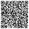 QR code with Patrick Maher contacts