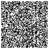 QR code with Mesquite Arthritis Clinic/SouthWEst Rheumatology contacts