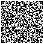 QR code with Work Opportunities Unlimited Contracts Inc contacts