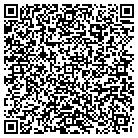 QR code with Monkey's Auctions contacts