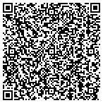 QR code with Sifert, Patrick Auctioneer & Crtfd Aprsr contacts