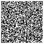 QR code with METCOAT Technologys Inc contacts