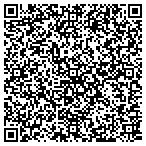 QR code with Swearingin Concrete Foundations LLC contacts