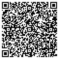 QR code with Petal Parlour contacts