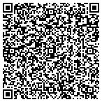 QR code with Petals & Things Florist contacts