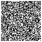 QR code with Sisters Flower Haus Too contacts