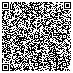 QR code with Choctaw Parent Child Dev Center contacts