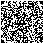 QR code with Private Industry Training Department contacts