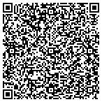 QR code with Precision Counts Inventory Service contacts