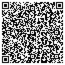 QR code with Rick Och's Lumber contacts
