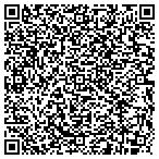 QR code with Information Technology Personnel Inc contacts