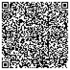 QR code with Drillco Equipment Co., Inc. contacts