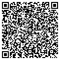 QR code with Richard Jansing contacts
