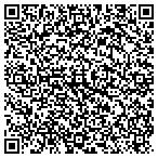 QR code with Invita Healthcare Staffing Corporation contacts