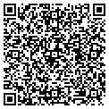 QR code with Russell Brower Farm contacts