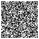 QR code with Malin Concreate Cutting contacts