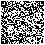 QR code with Management Recruiters Of Long Branch contacts