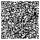 QR code with Martin Gonzalez Hardware Inc contacts