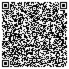 QR code with Metropolitan Lumber & Hardware Inc contacts