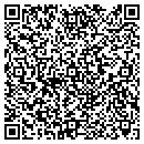 QR code with Metropolitan Lumber & Hardware Inc contacts