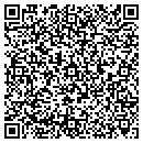 QR code with Metropolitan Lumber & Hardware Inc contacts
