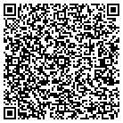 QR code with Metropolitan Lumber & Hardware Inc contacts