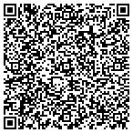 QR code with Ludman Machine Industries contacts