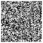 QR code with Cannon Supply Instltn Service LLC contacts