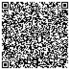QR code with Superior Auction & Appraisal contacts