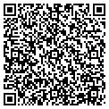 QR code with Janet's Flowers contacts