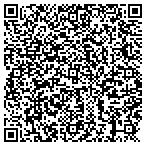 QR code with Kenny's Flower Shoppe contacts