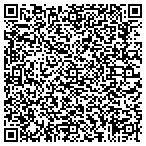 QR code with Clark Mike Livestock & Auction Service contacts