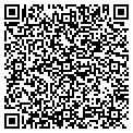 QR code with Russoli Staffing contacts